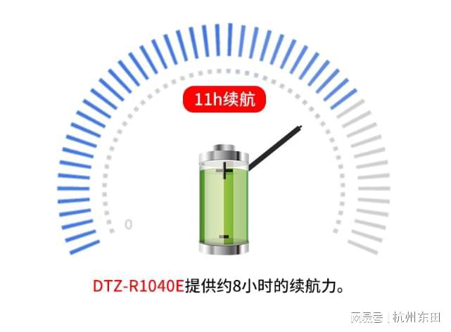 电脑：防水防尘防摔国产力量更强大米乐体育app网站国产三防平板(图3)