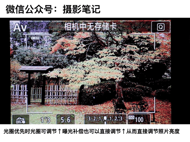 先 你的曝光模式首选！m6米乐A档 光圈优(图3)
