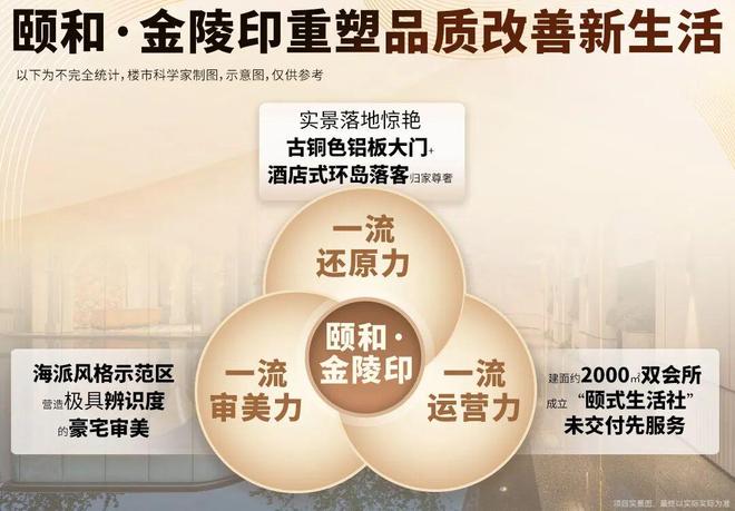 售楼处发布：诚邀莅临品鉴火热中！@南京颐和金陵印(图5)