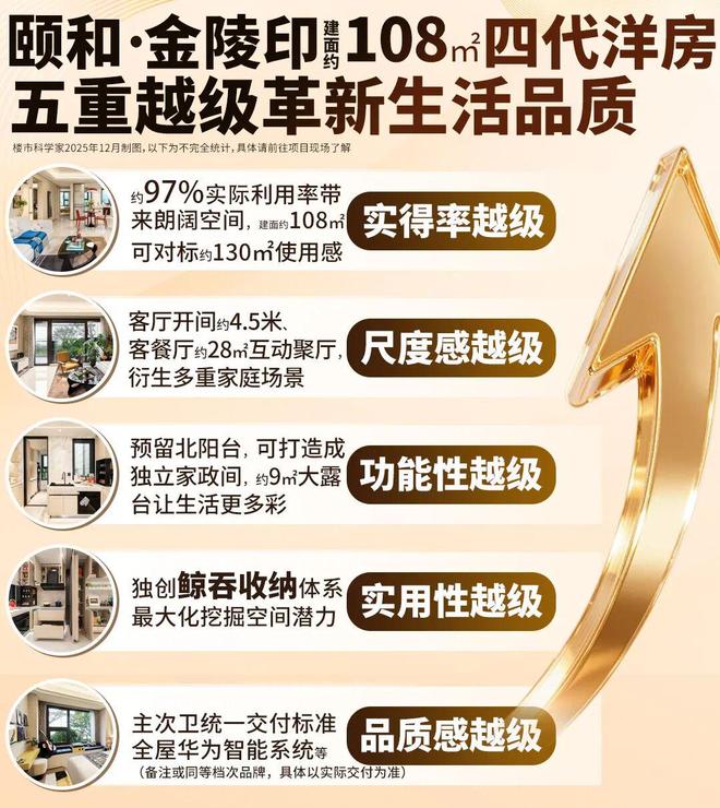 售楼处发布：诚邀莅临品鉴火热中！@南京颐和金陵印(图25)